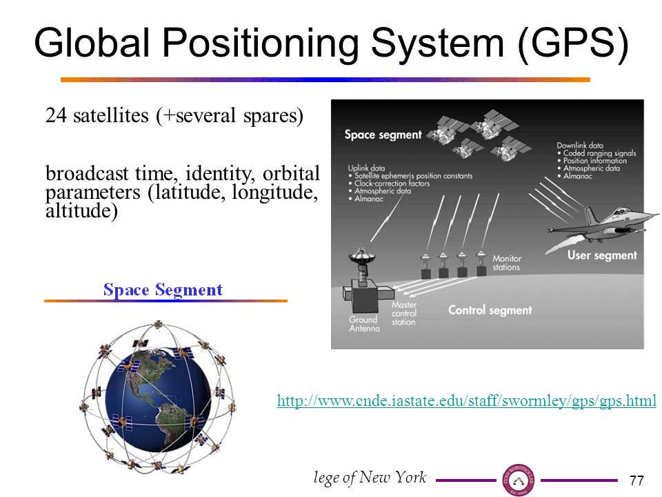 A research on the global positioning system or gps